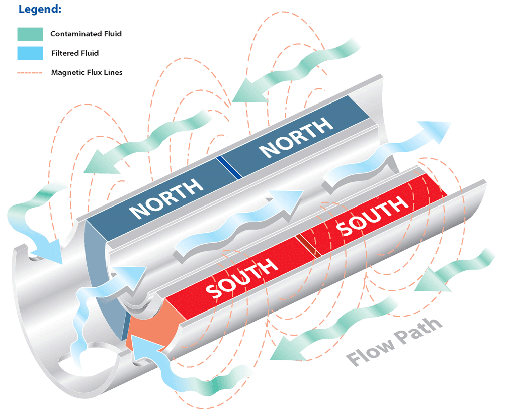 mm_cutaway2